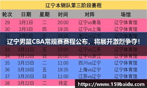 辽宁男篮CBA常规赛赛程公布，将展开激烈争夺！