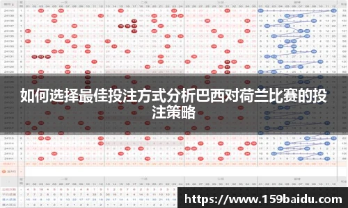 如何选择最佳投注方式分析巴西对荷兰比赛的投注策略