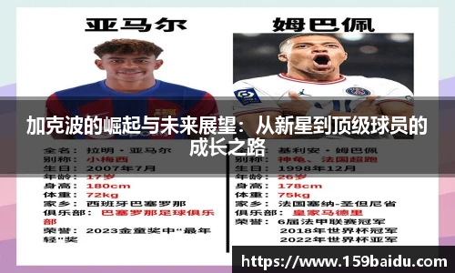 加克波的崛起与未来展望：从新星到顶级球员的成长之路