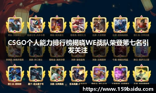 CSGO个人能力排行榜揭晓WE战队荣登第七名引发关注